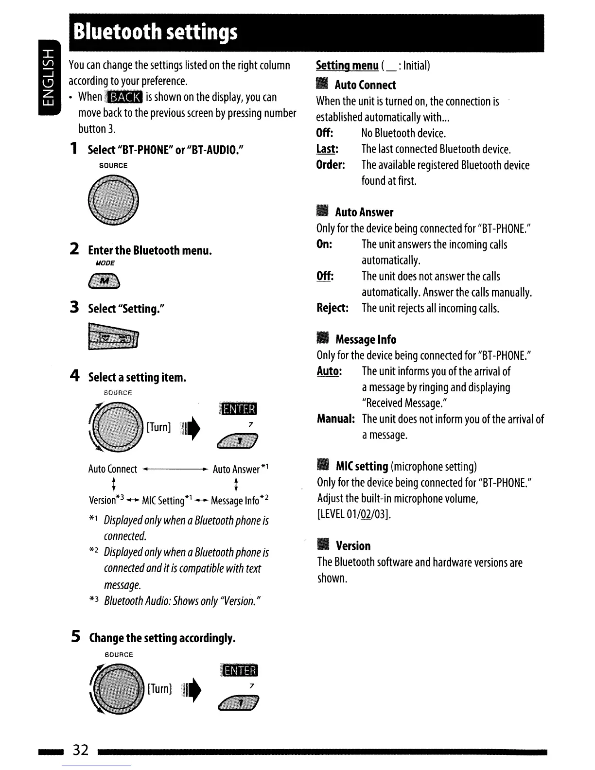 Page #32 background image