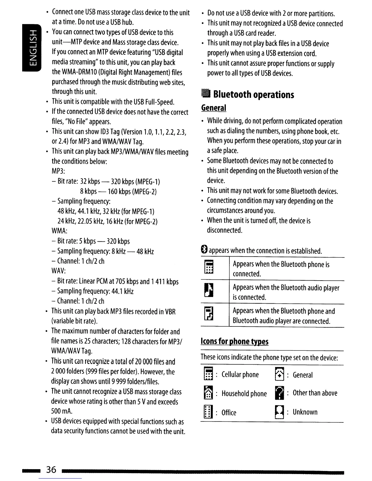 Page #36 background image
