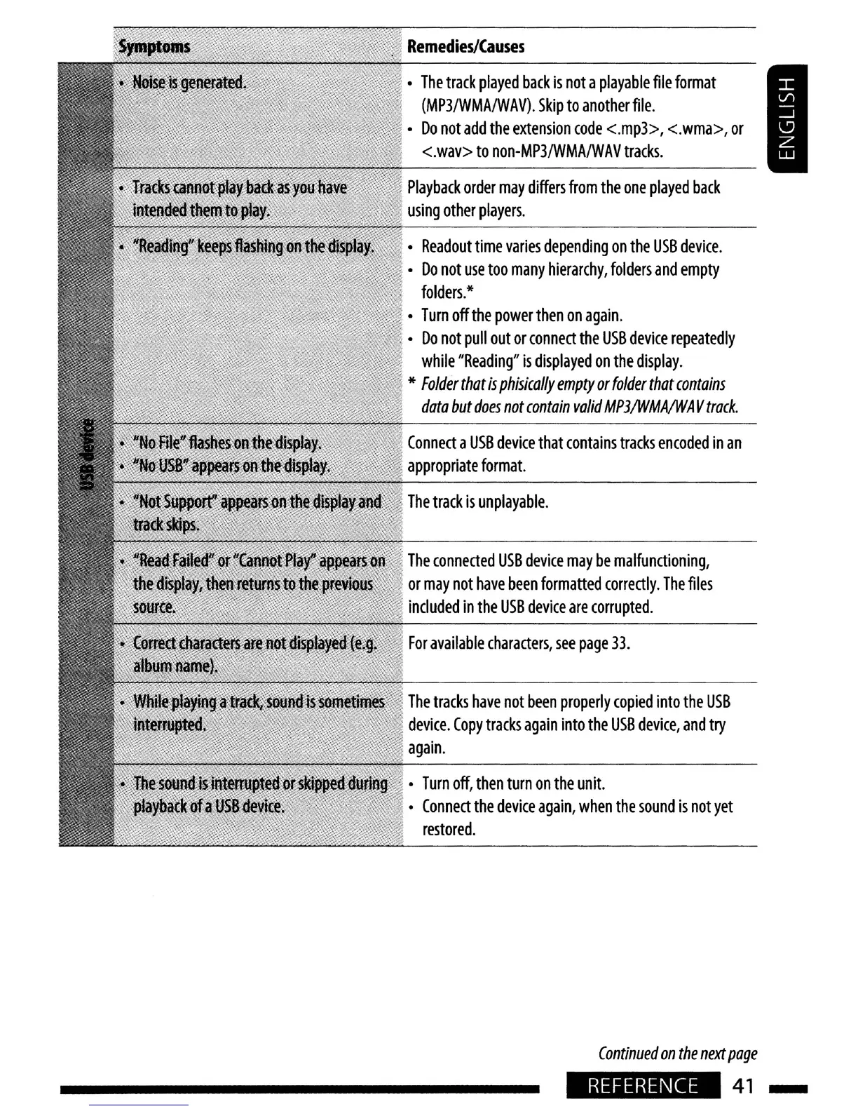 Page #41 background image