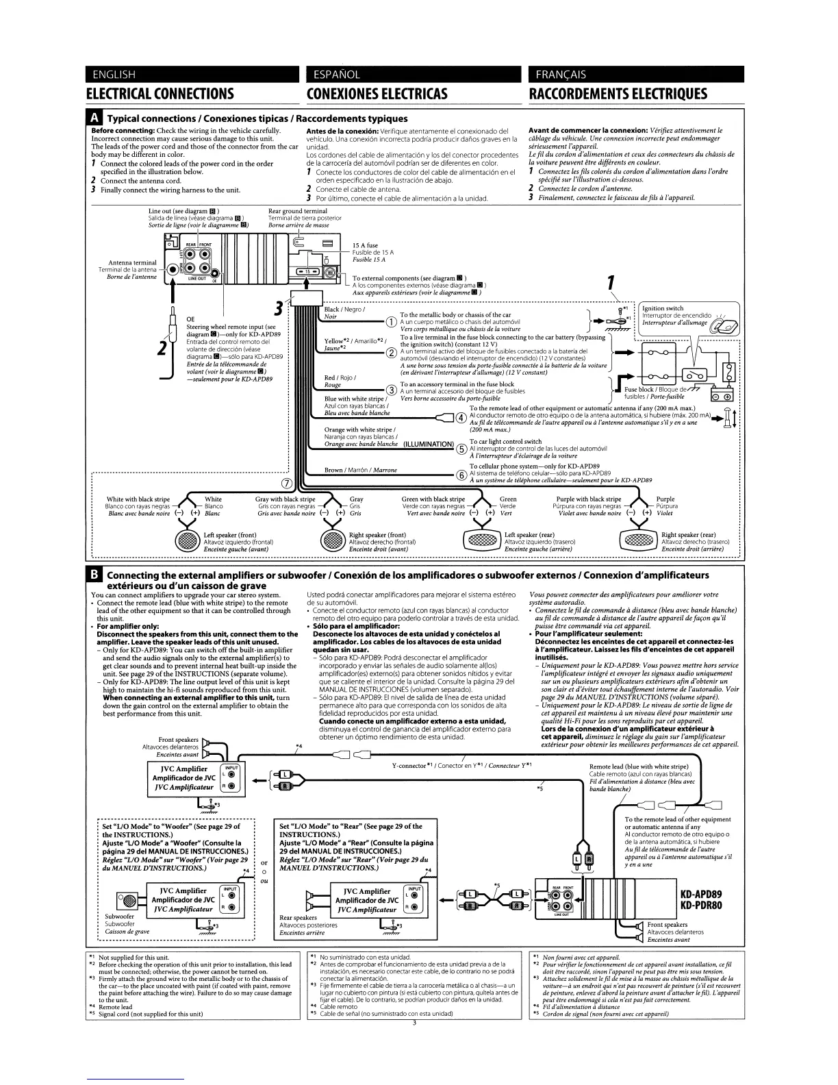 Page #51 background image