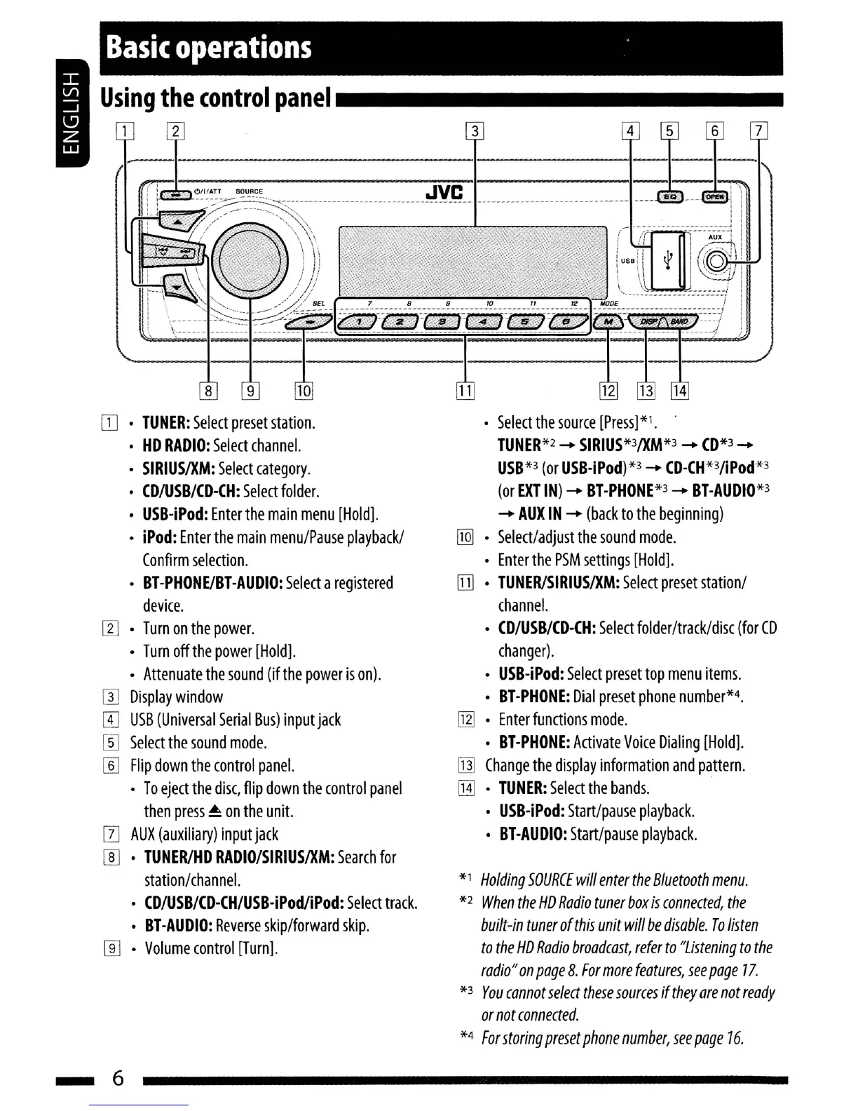 Page #6 background image