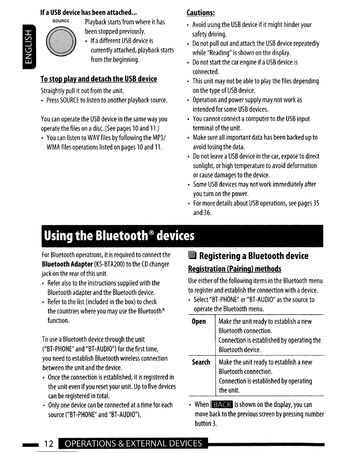 Page #12 background image