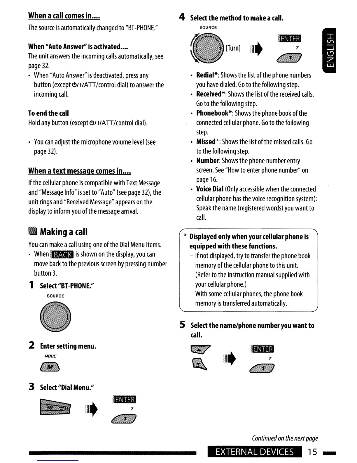 Page #15 background image