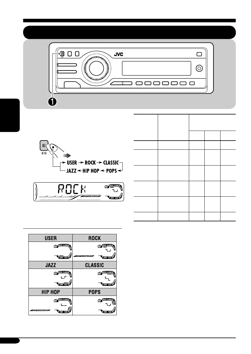 Page #86 background image