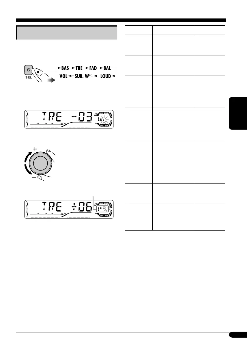 Page #87 background image