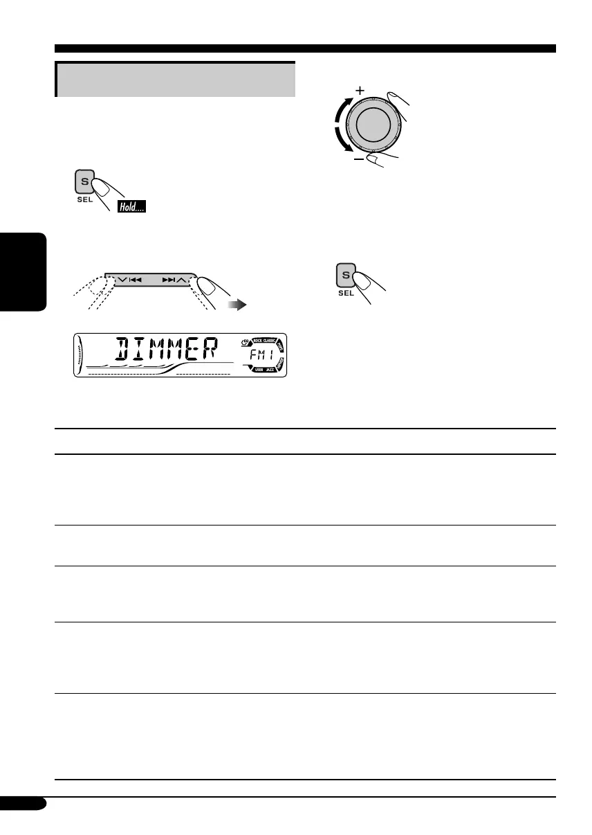 Page #88 background image