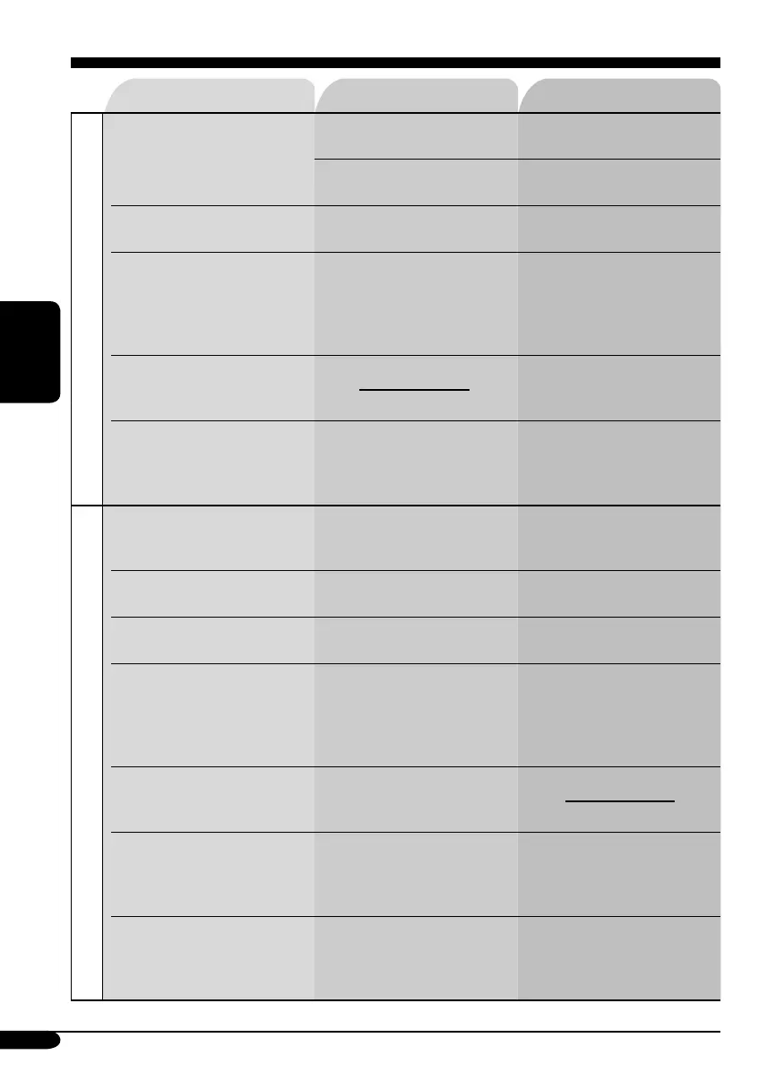 Page #102 background image