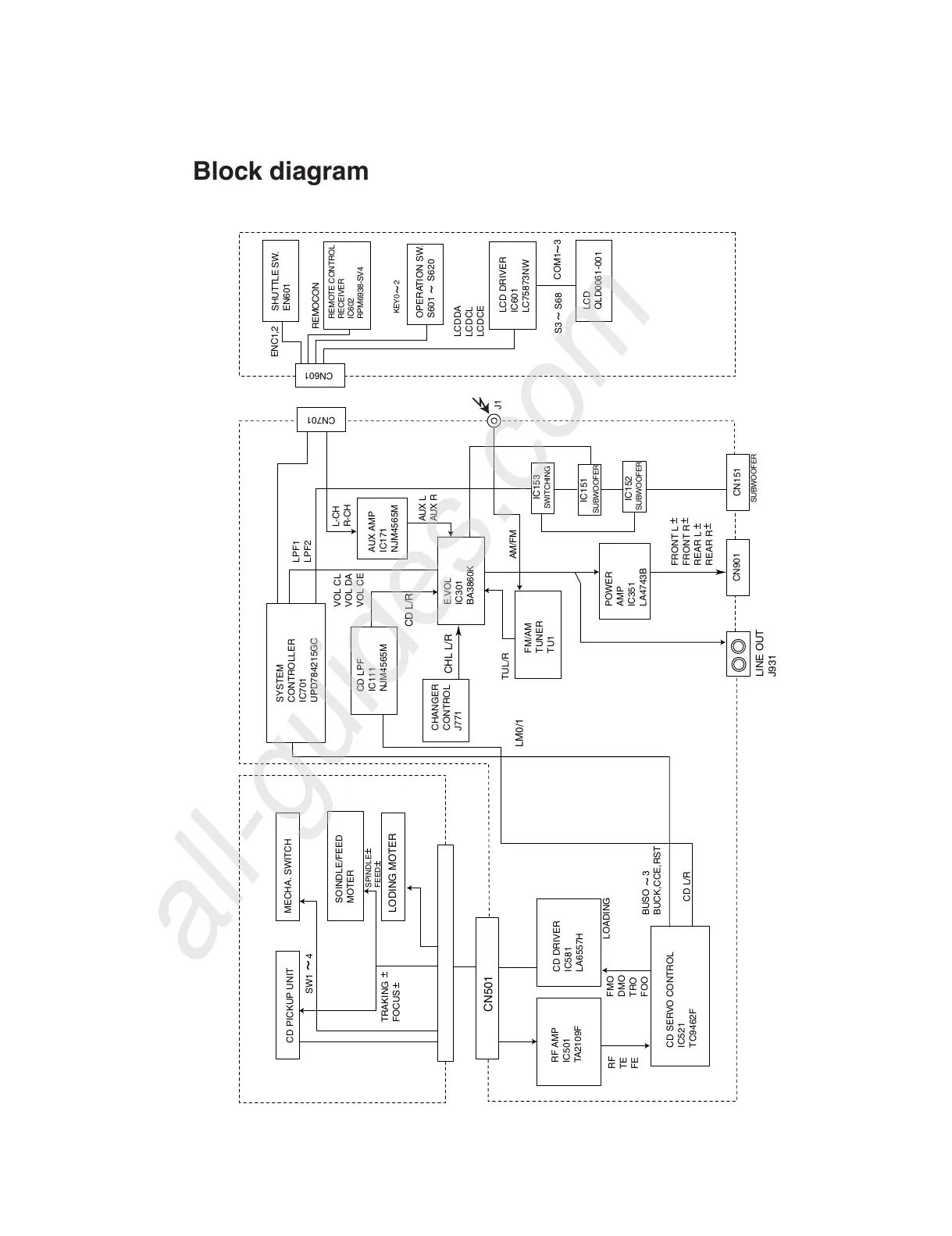 Page #31 background image