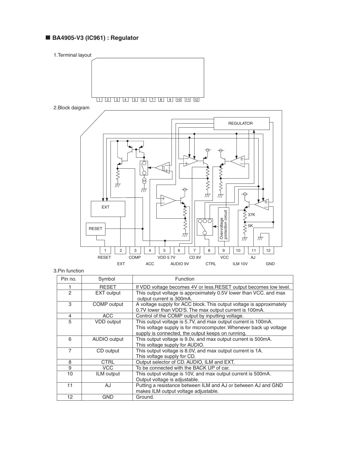 Page #13 background image