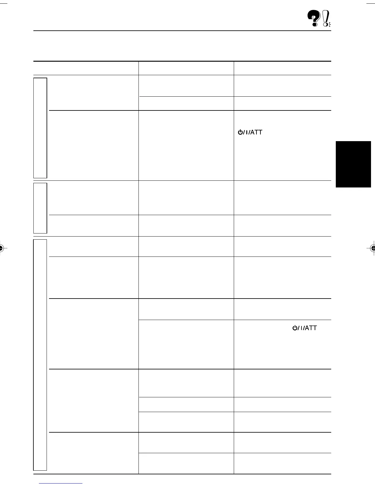 Page #77 background image