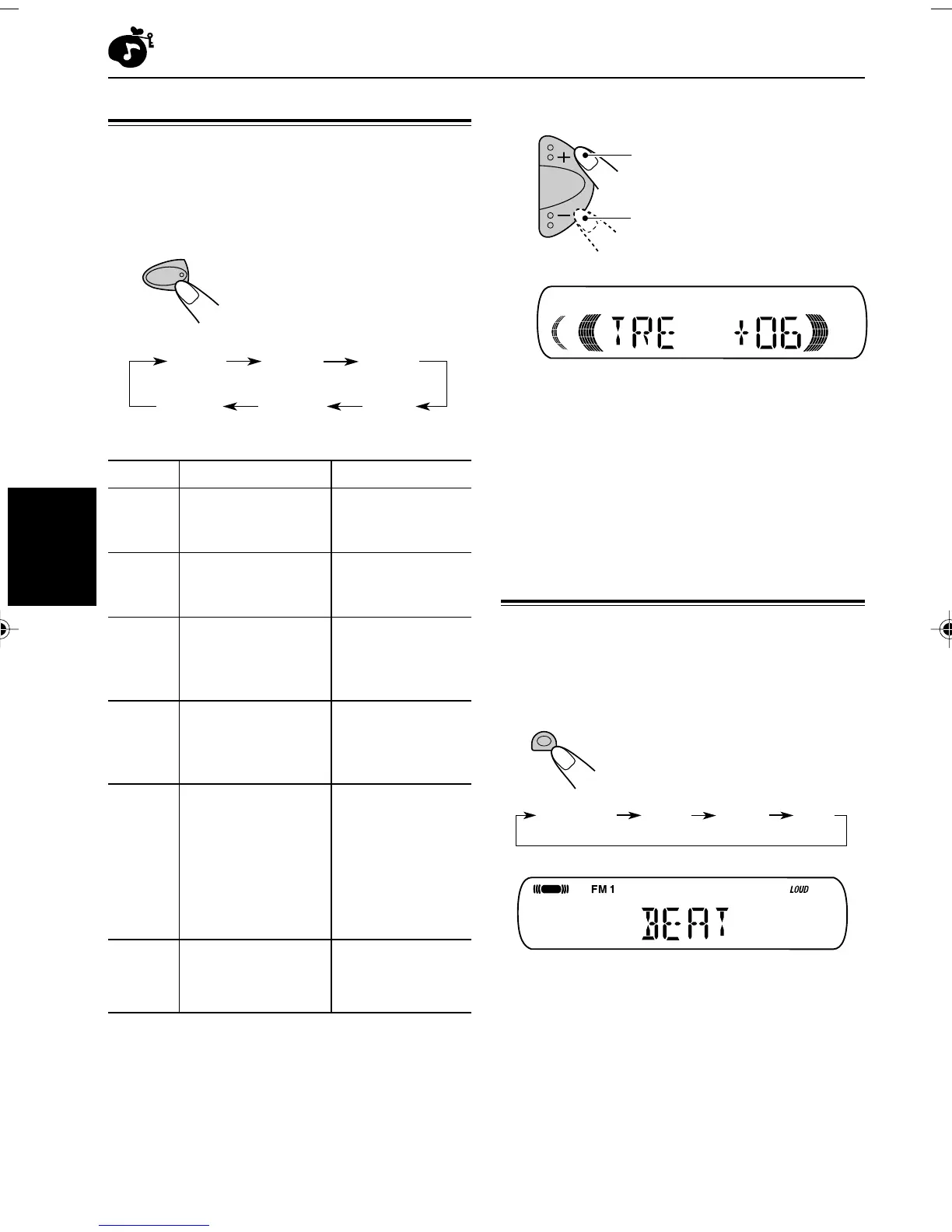 Page #98 background image