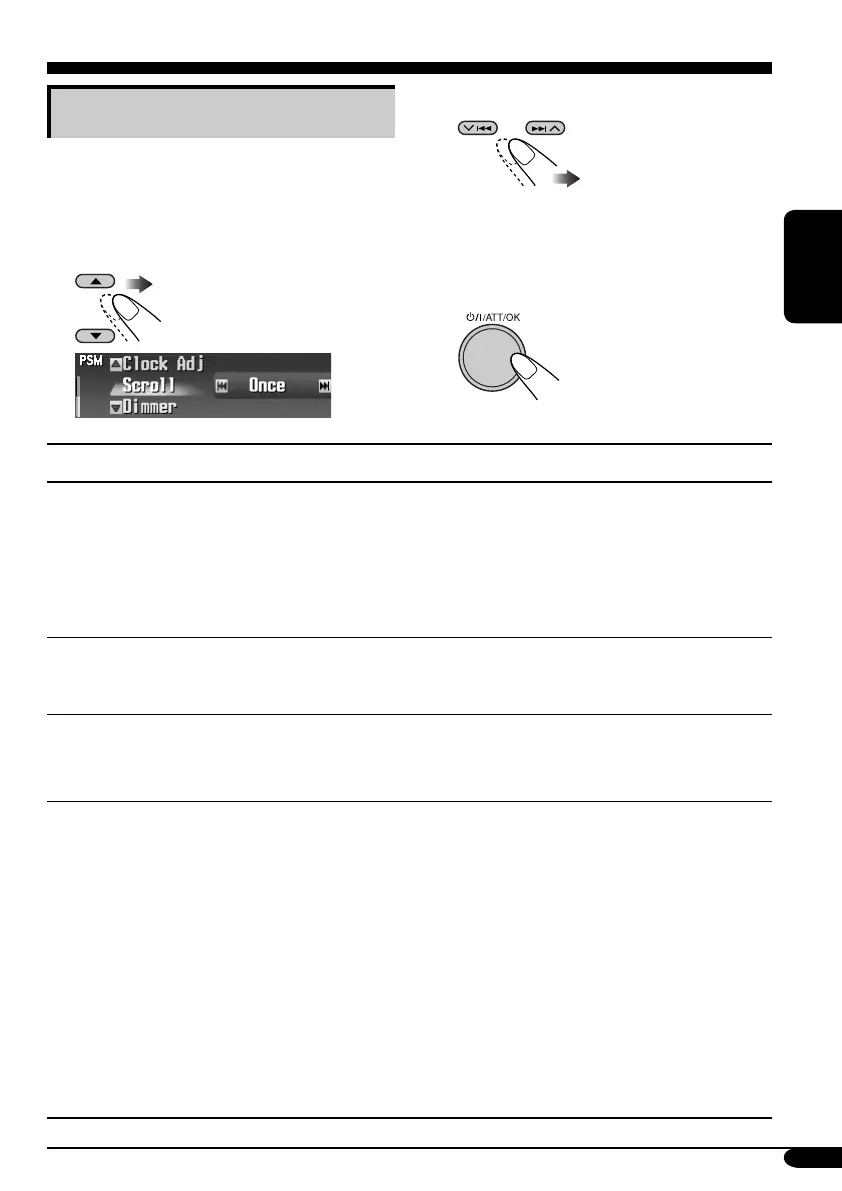 Page #105 background image