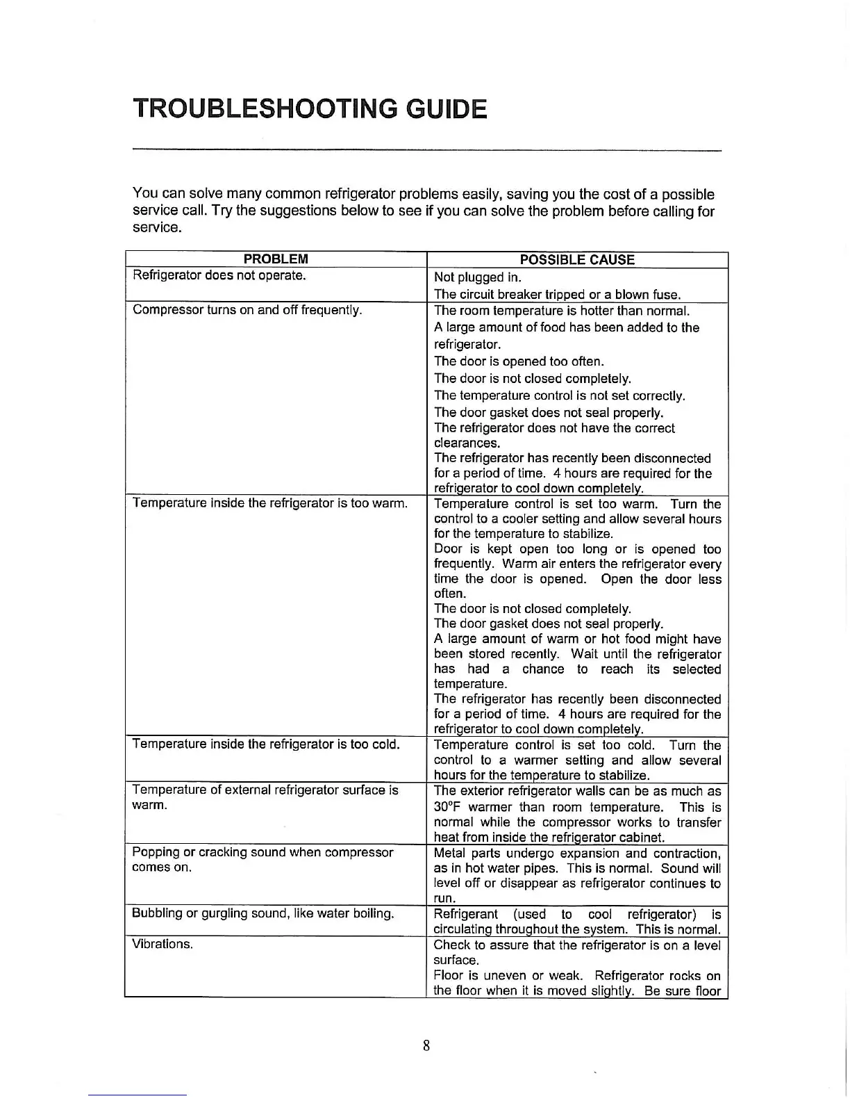 Page #9 background image