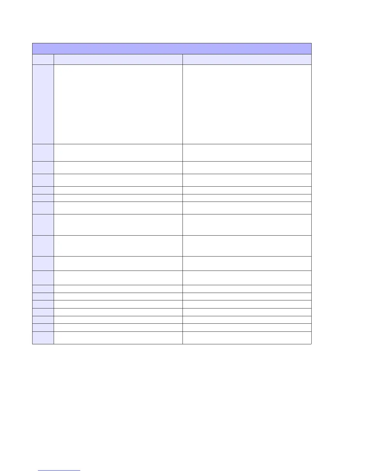 Page #162 background image