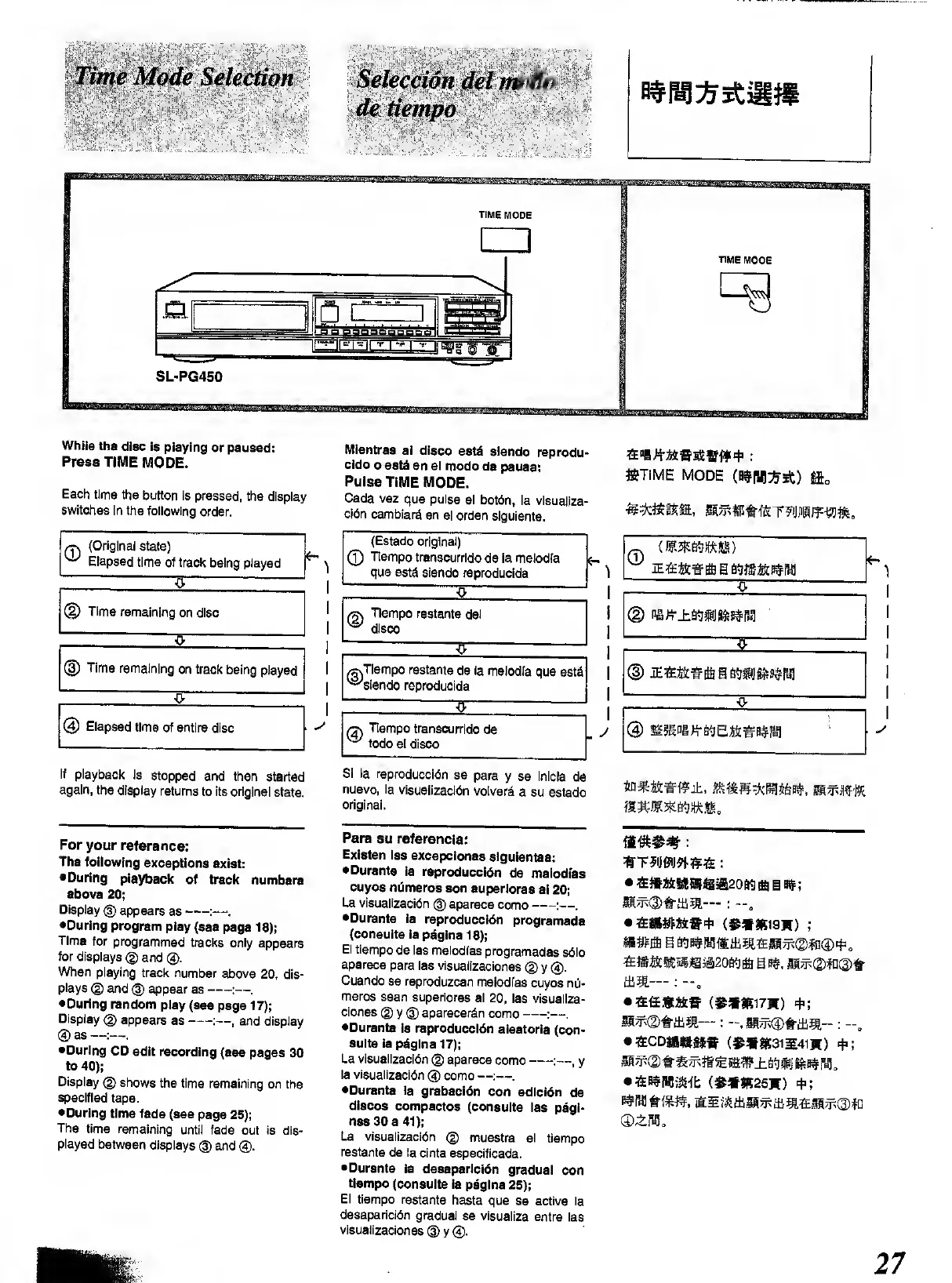 Page #27 background image