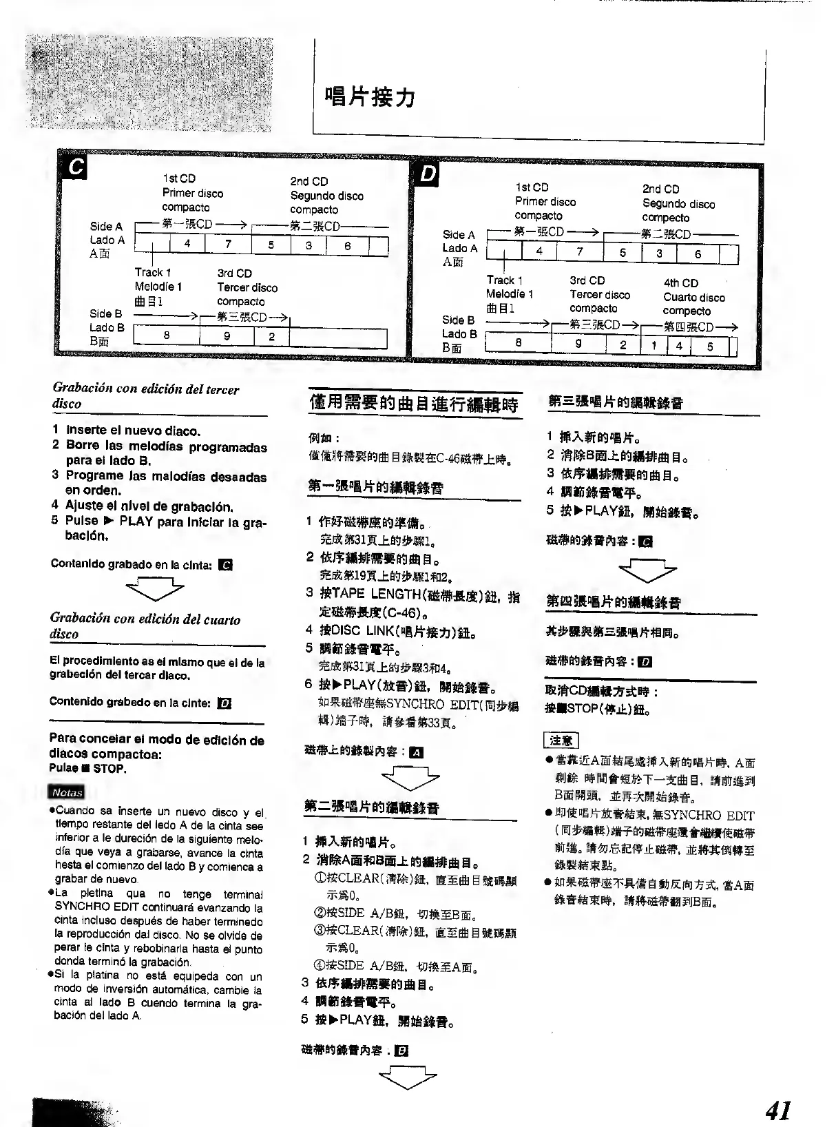 Page #41 background image