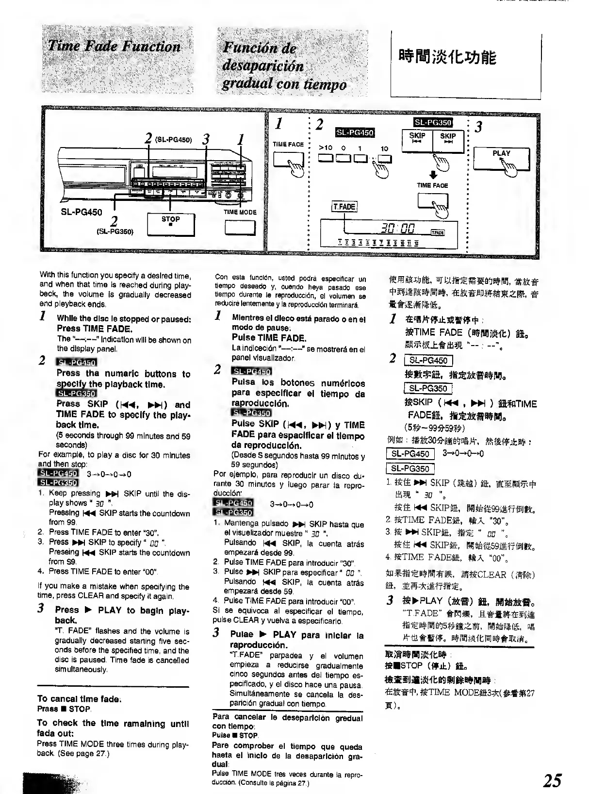 Page #25 background image