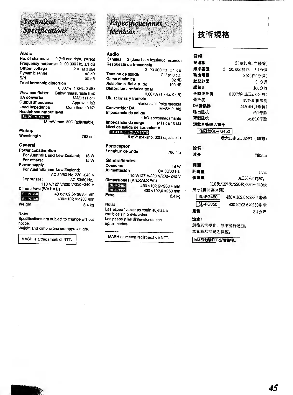 Page #45 background image