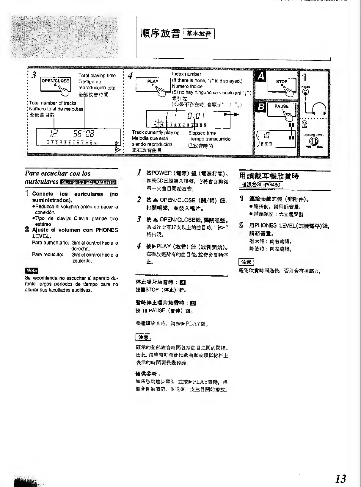 Page #13 background image