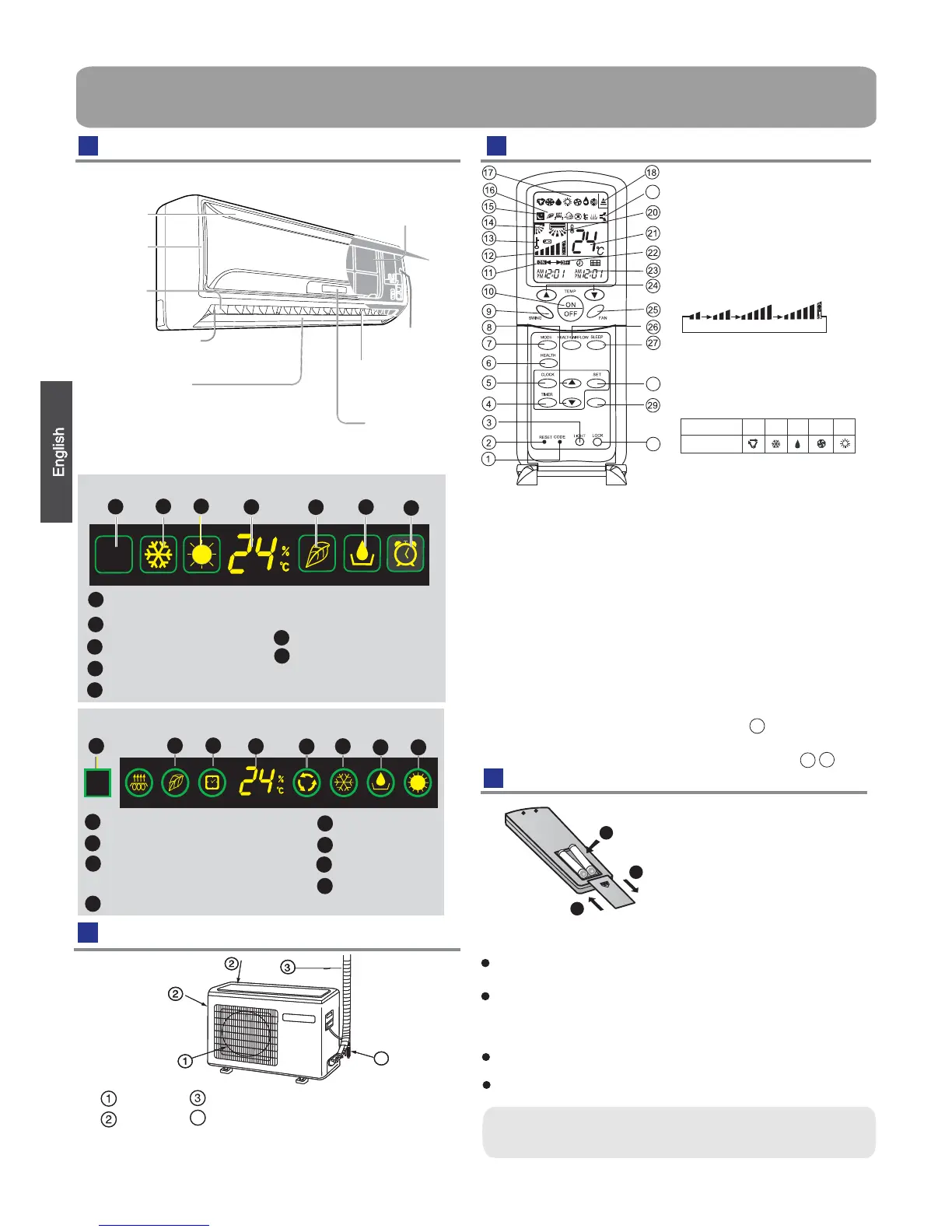 Page #2 background image