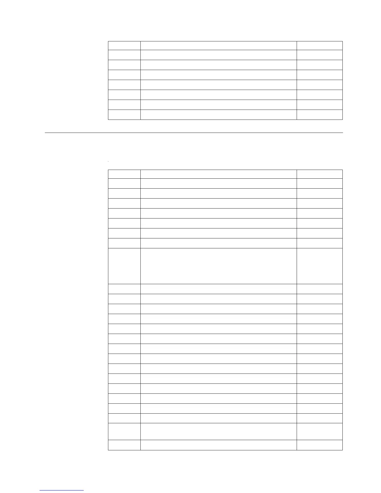 Page #145 background image