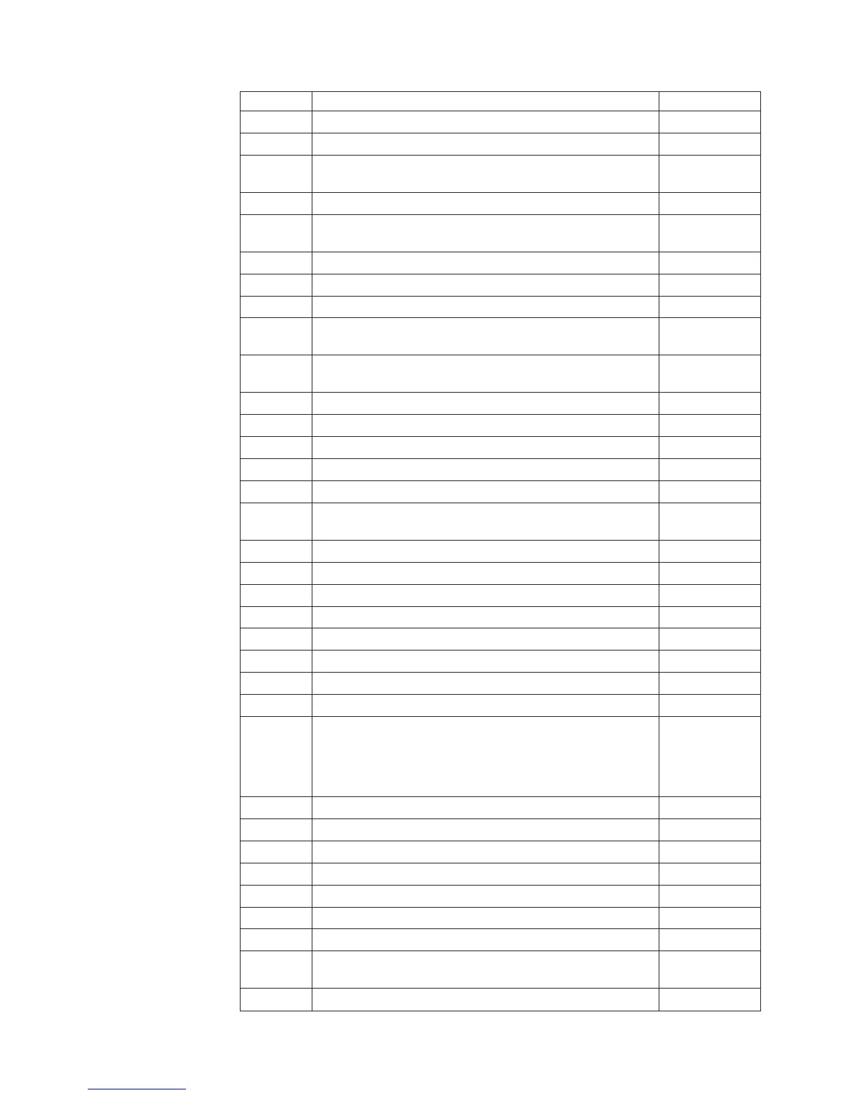 Page #197 background image