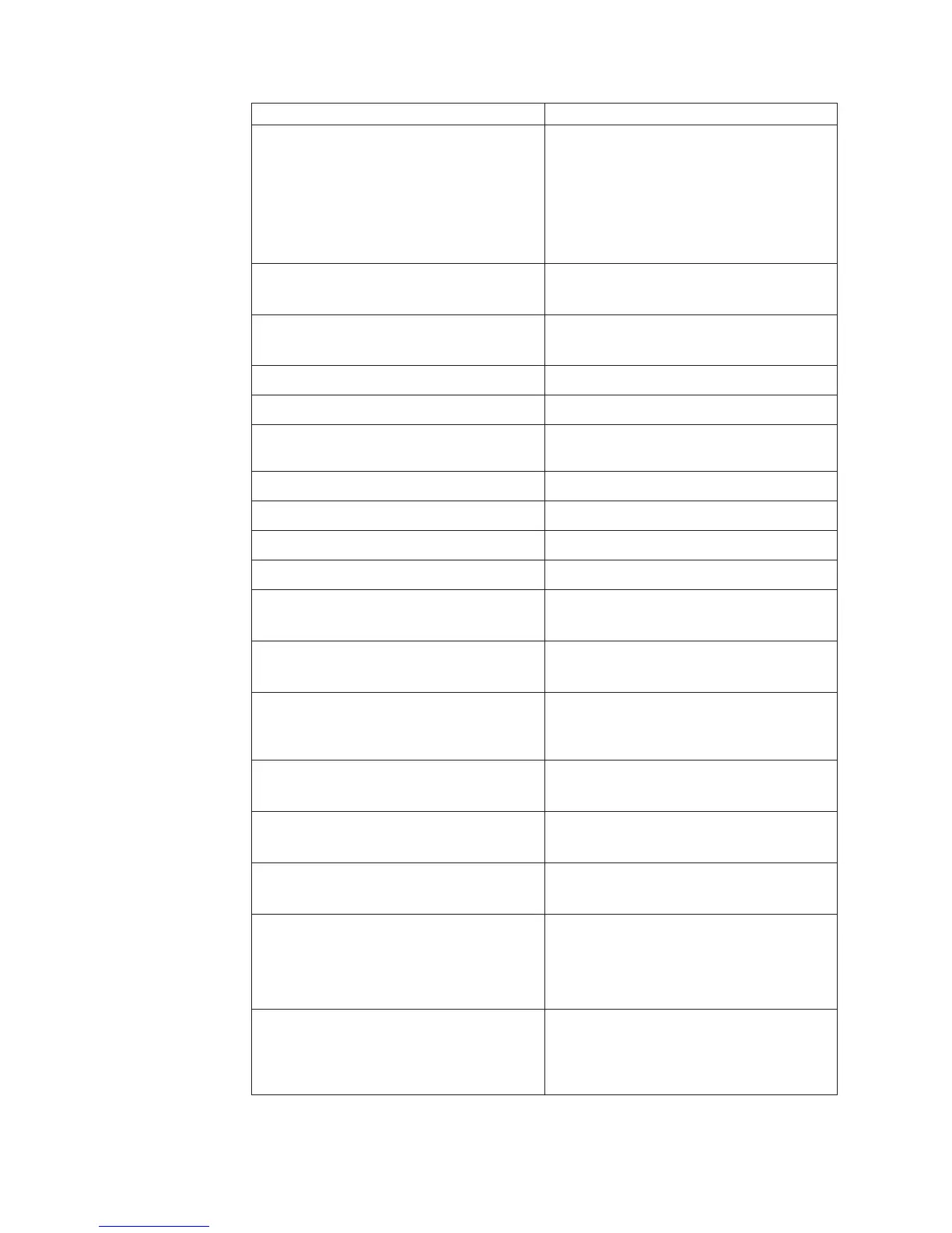 Page #108 background image