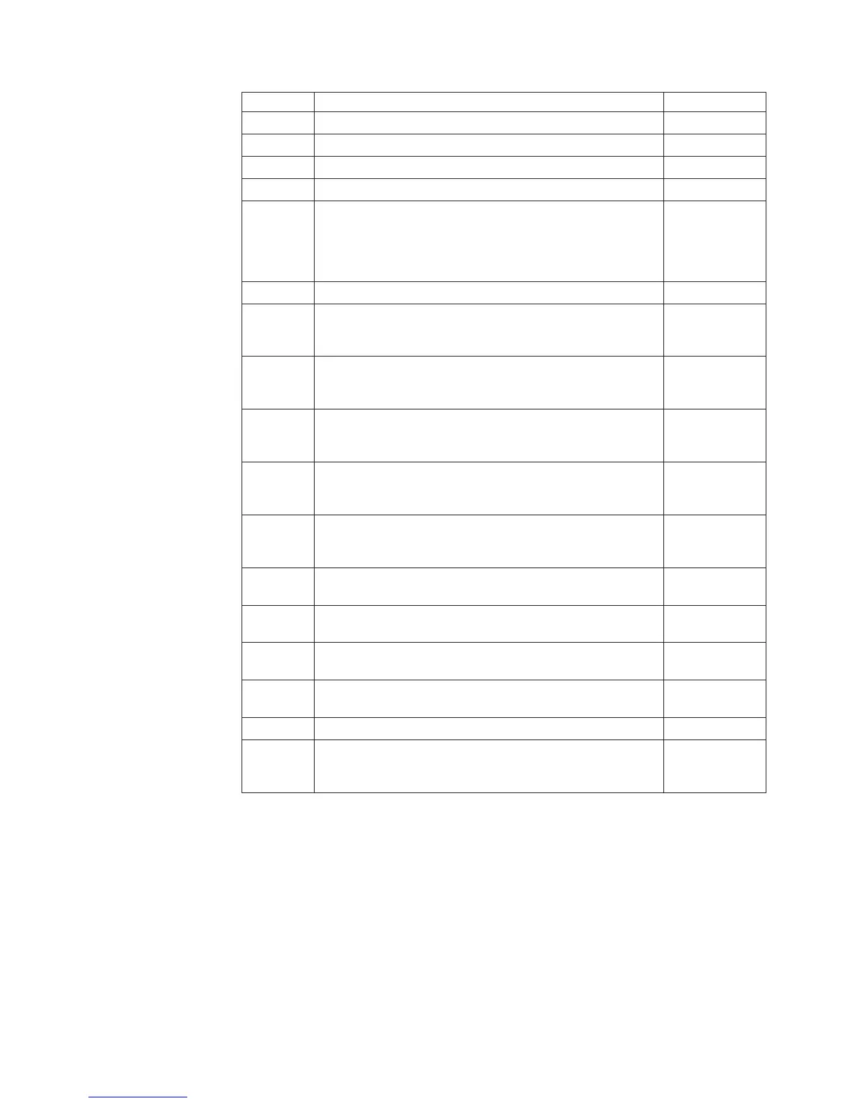 Page #151 background image