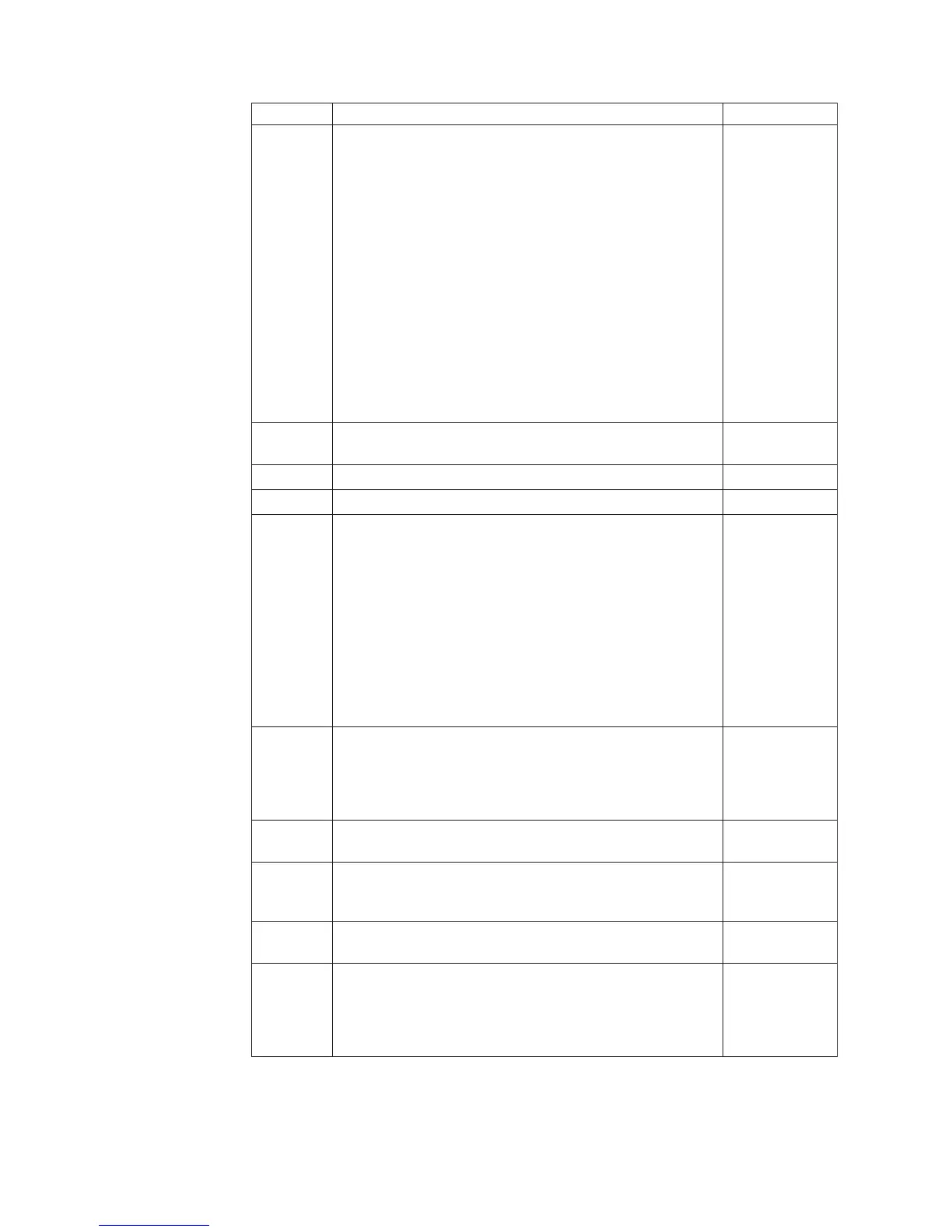 Page #152 background image