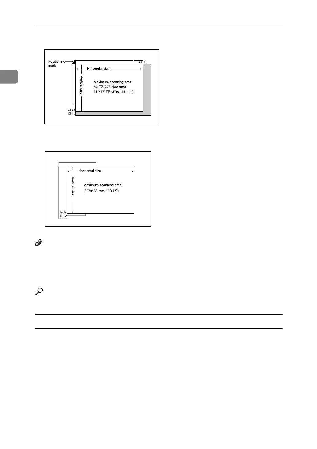 Page #32 background image