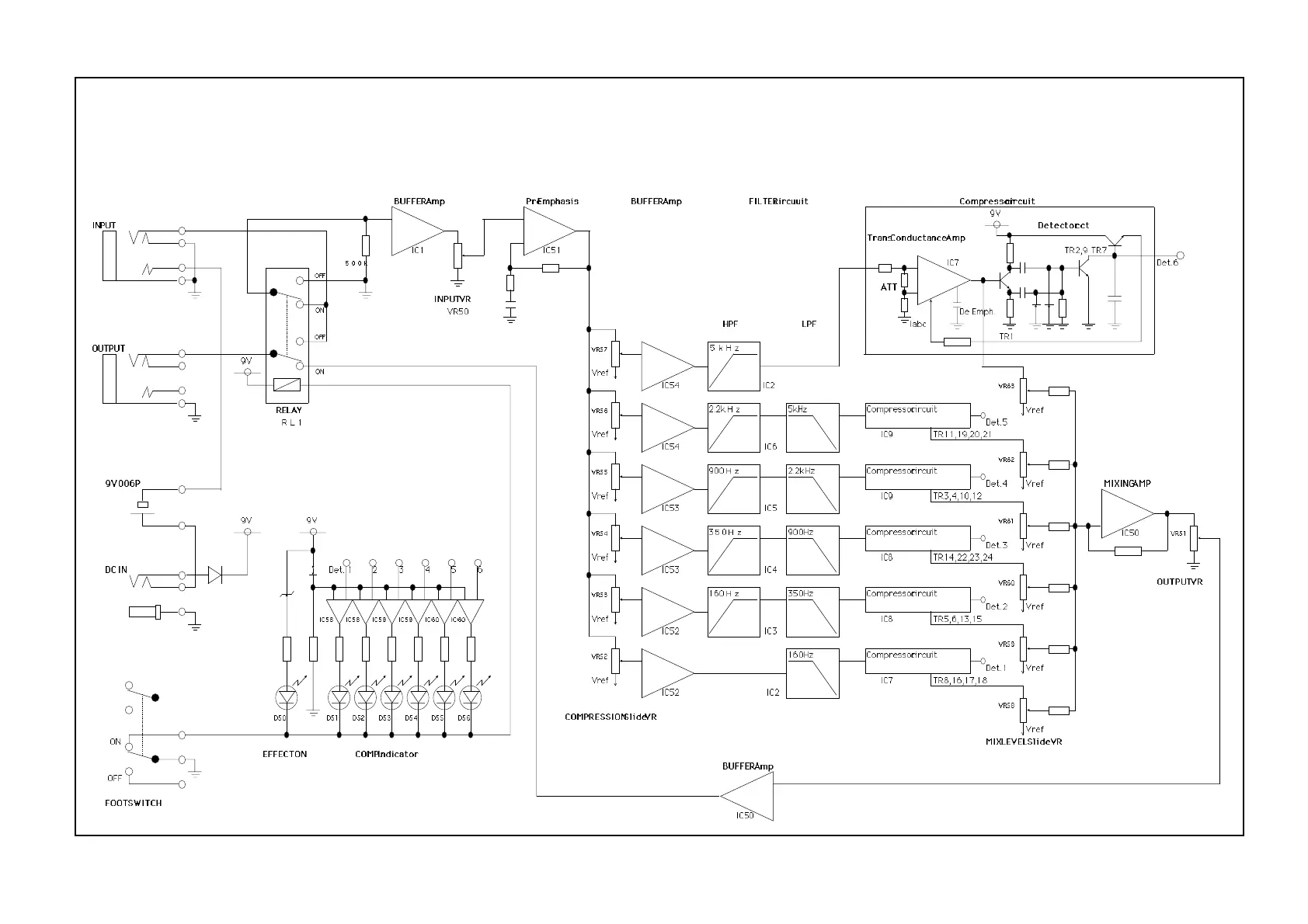 Page #3 background image