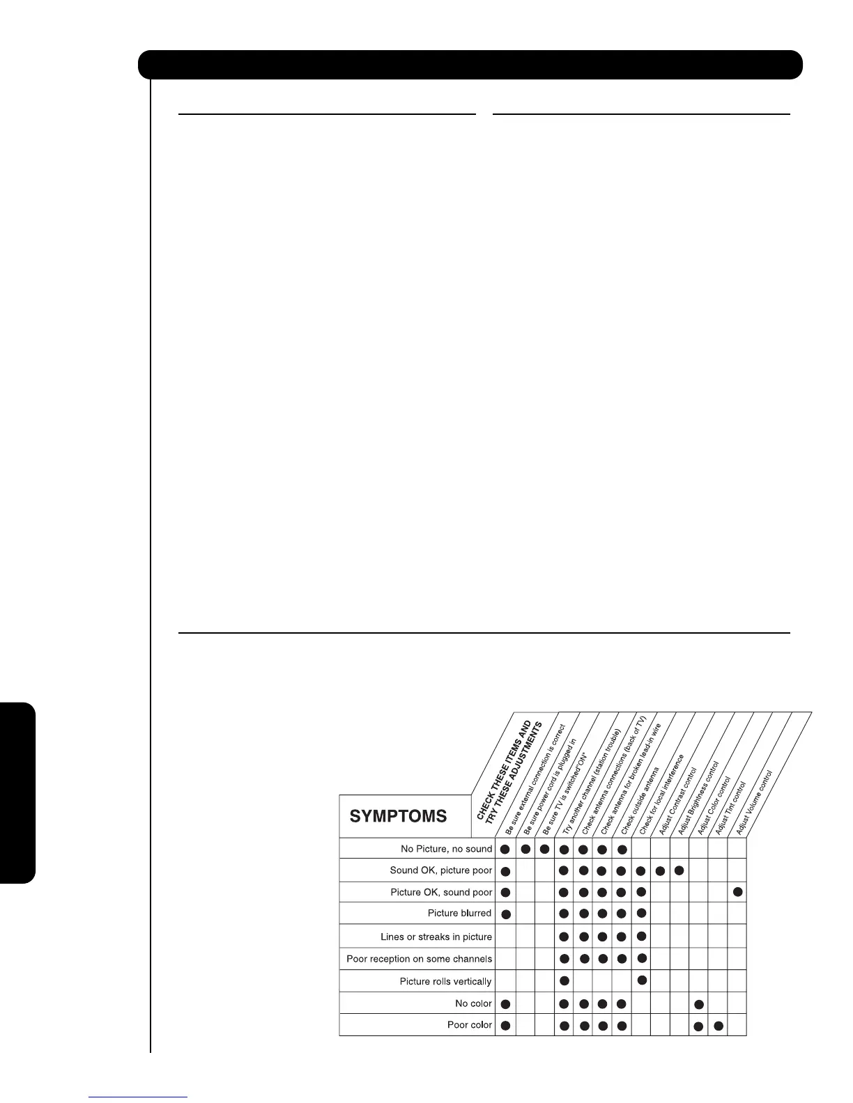 Page #92 background image