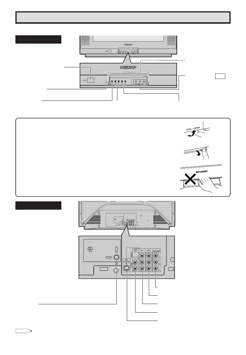 Page #7 background image