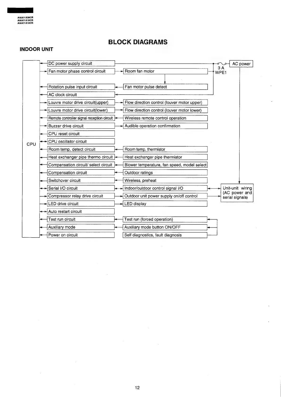 Page #12 background image
