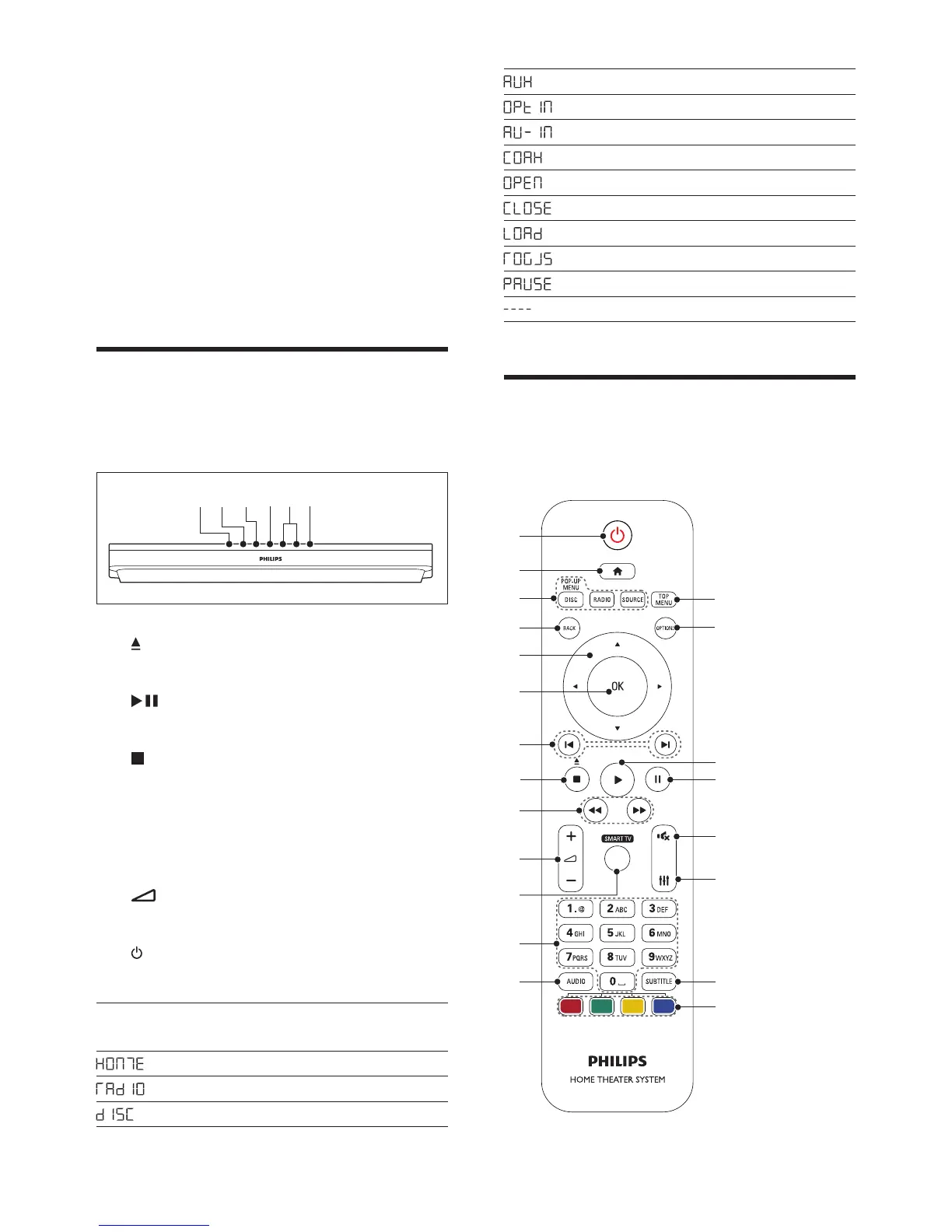 Page #6 background image