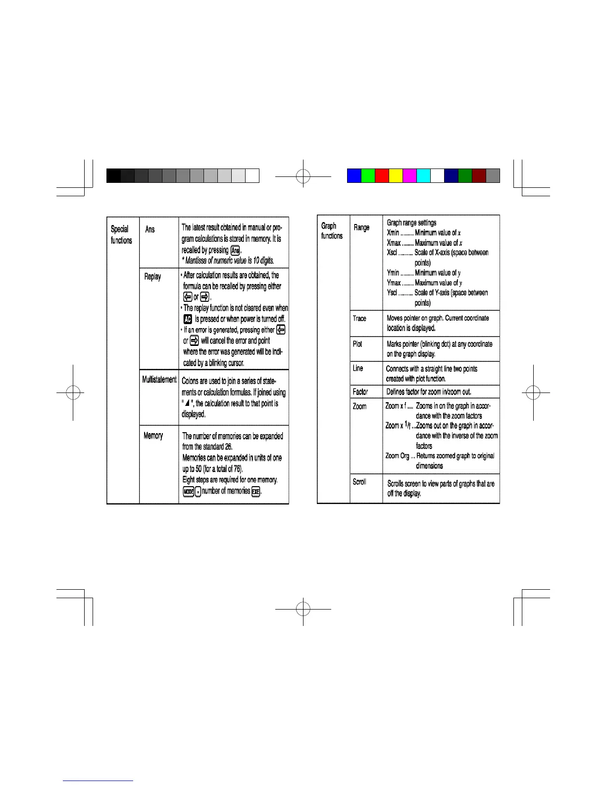 Page #80 background image