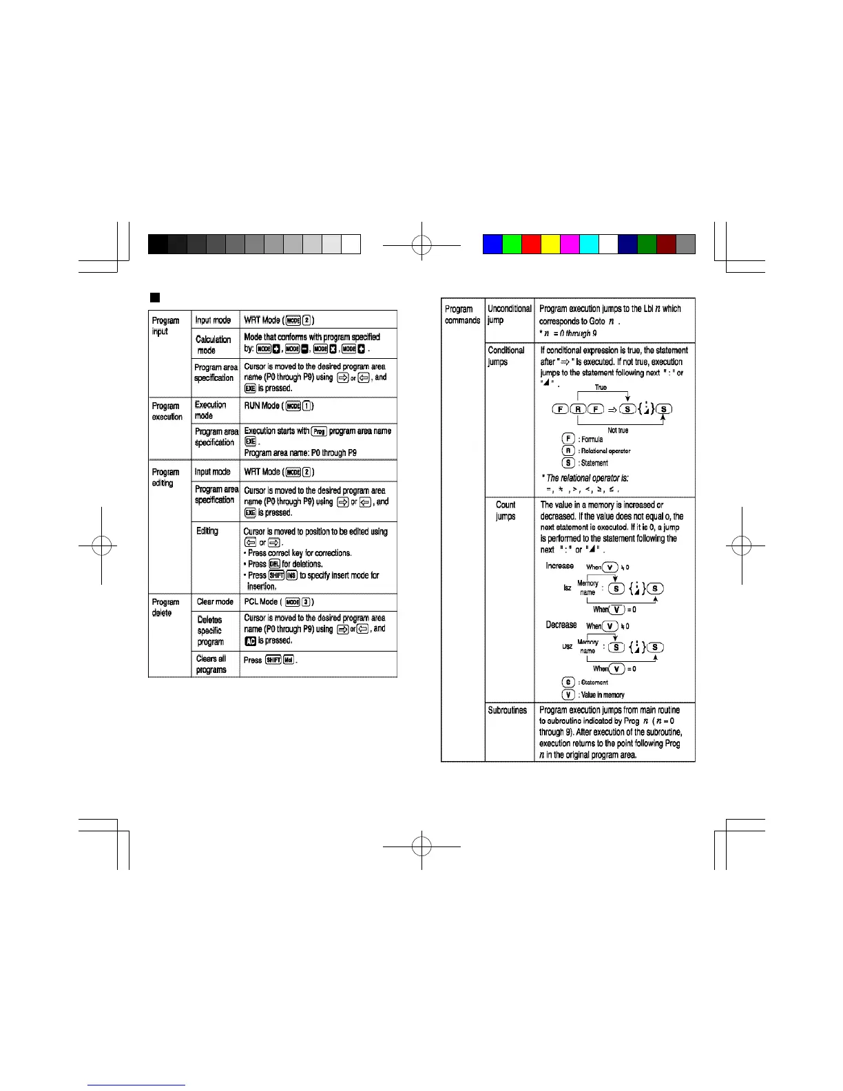 Page #81 background image