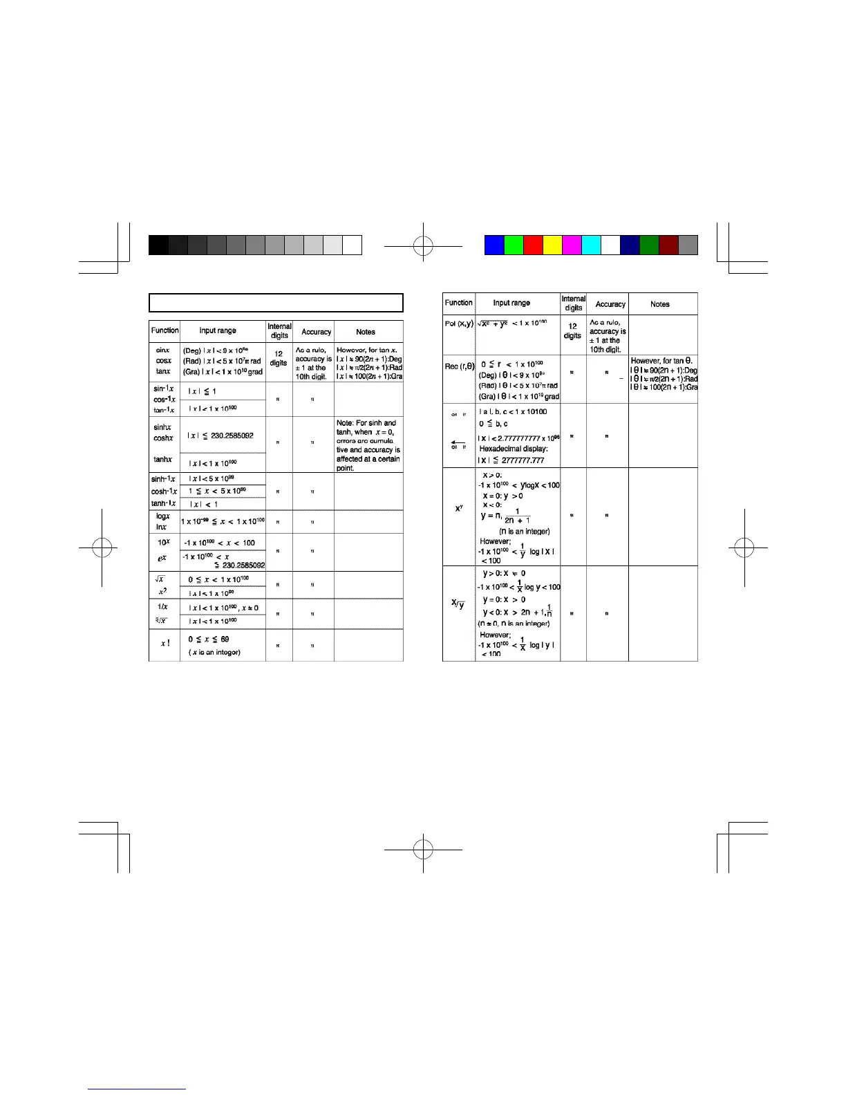 Page #83 background image