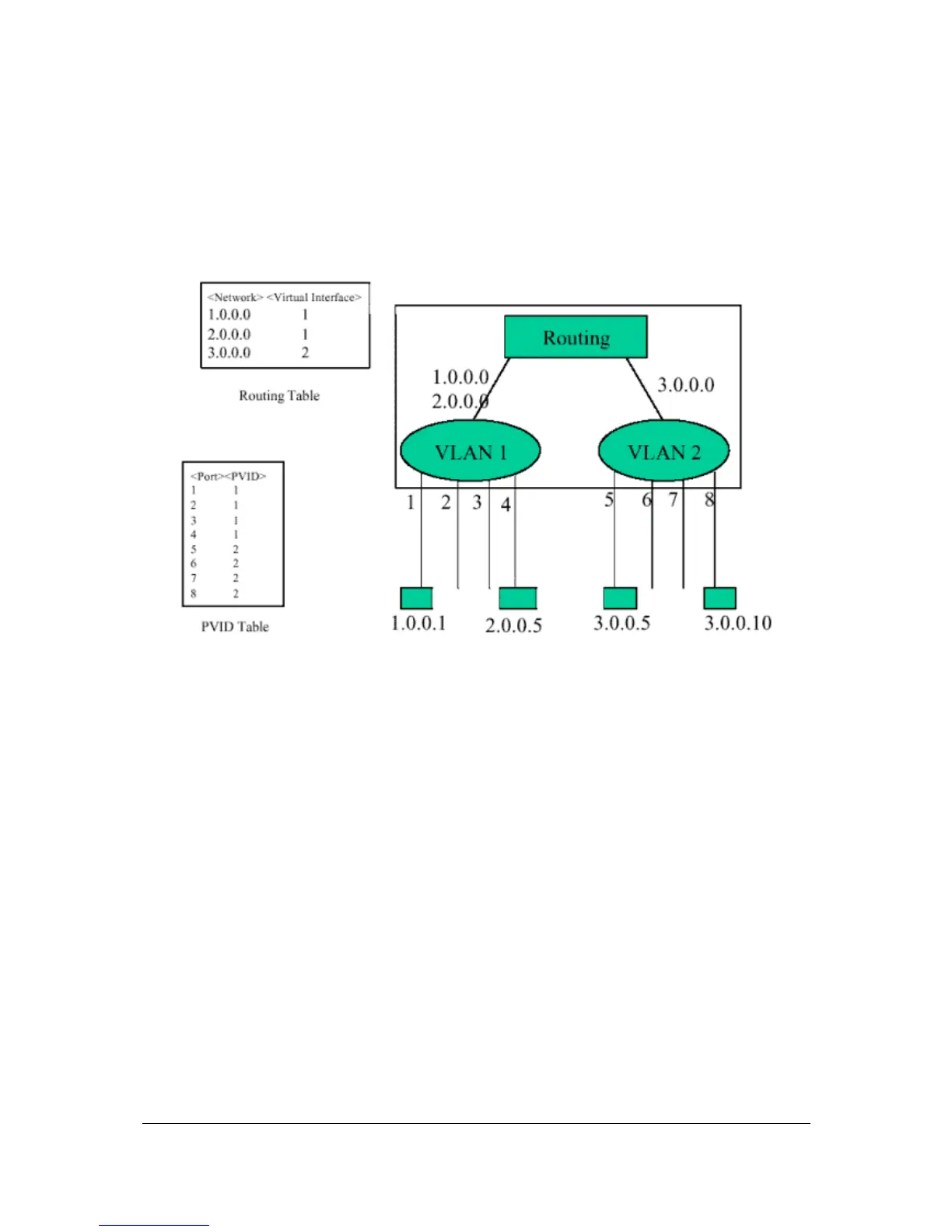Page #279 background image