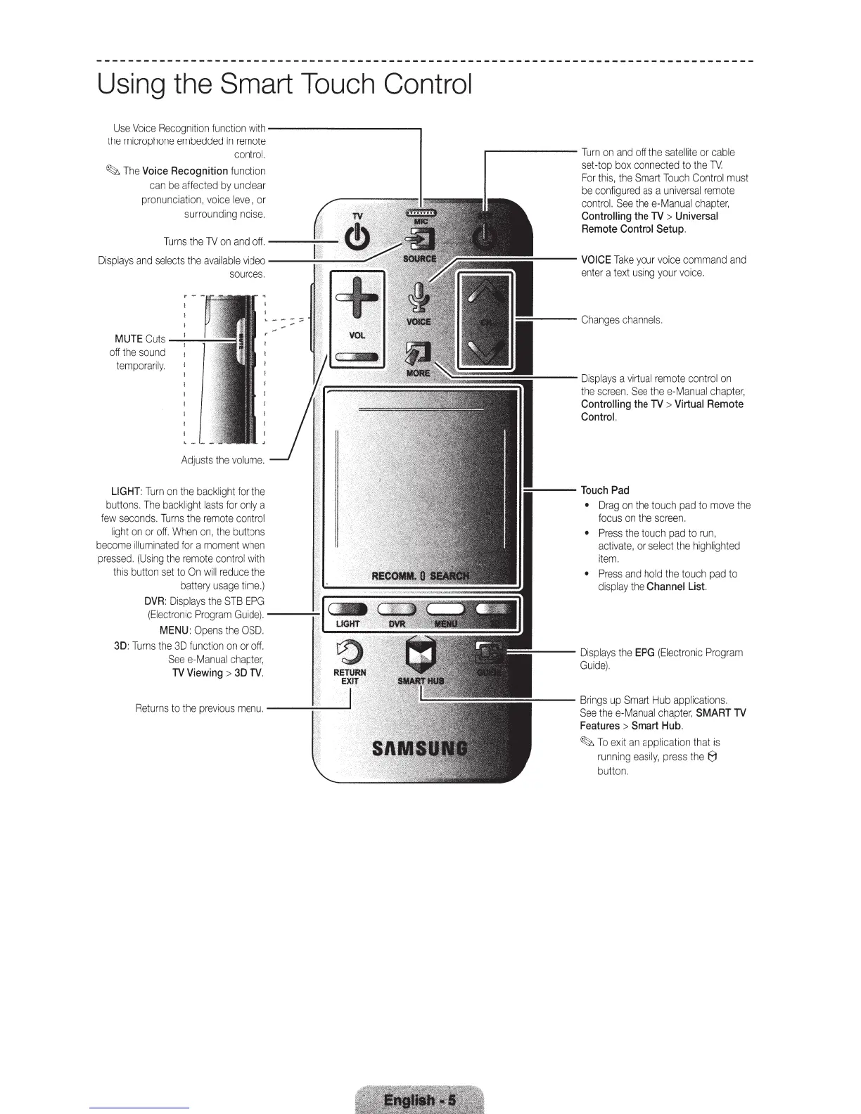 Page #5 background image