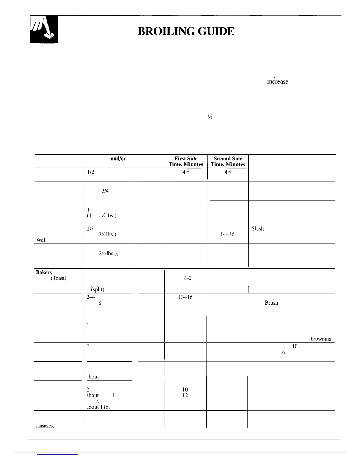 Page #16 background image