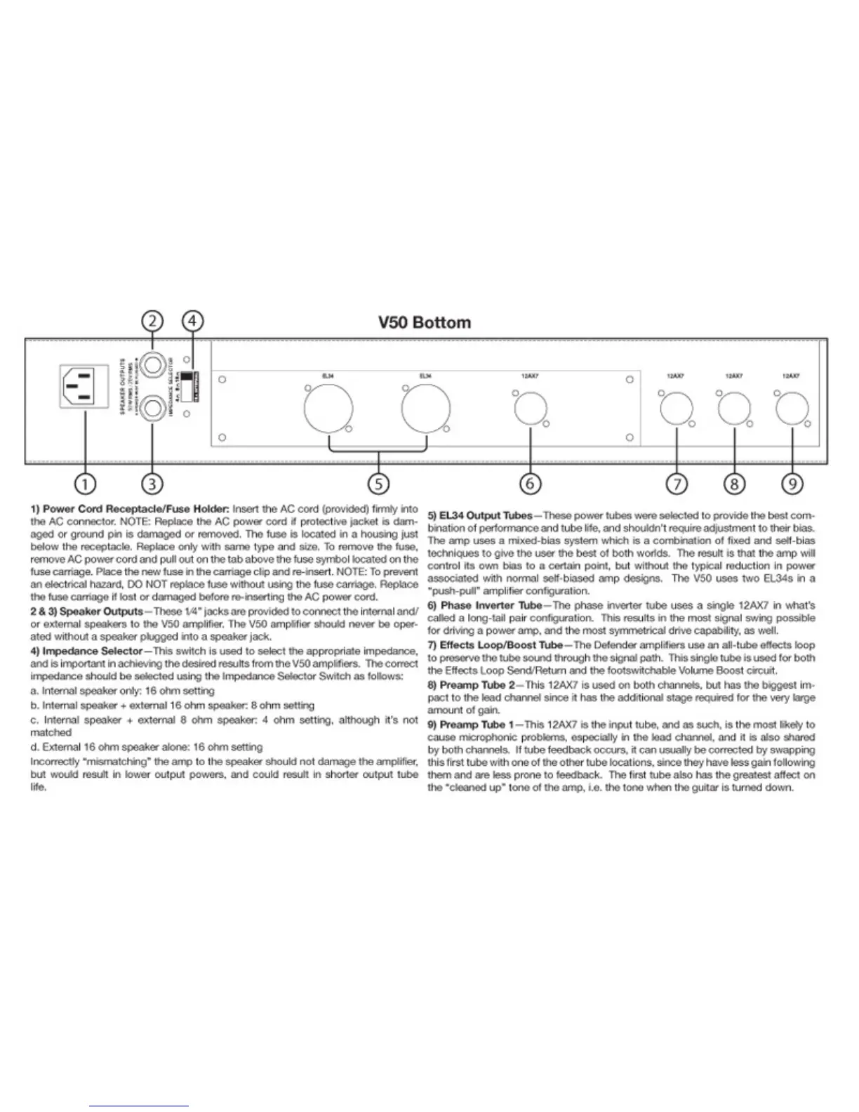 Page #13 background image