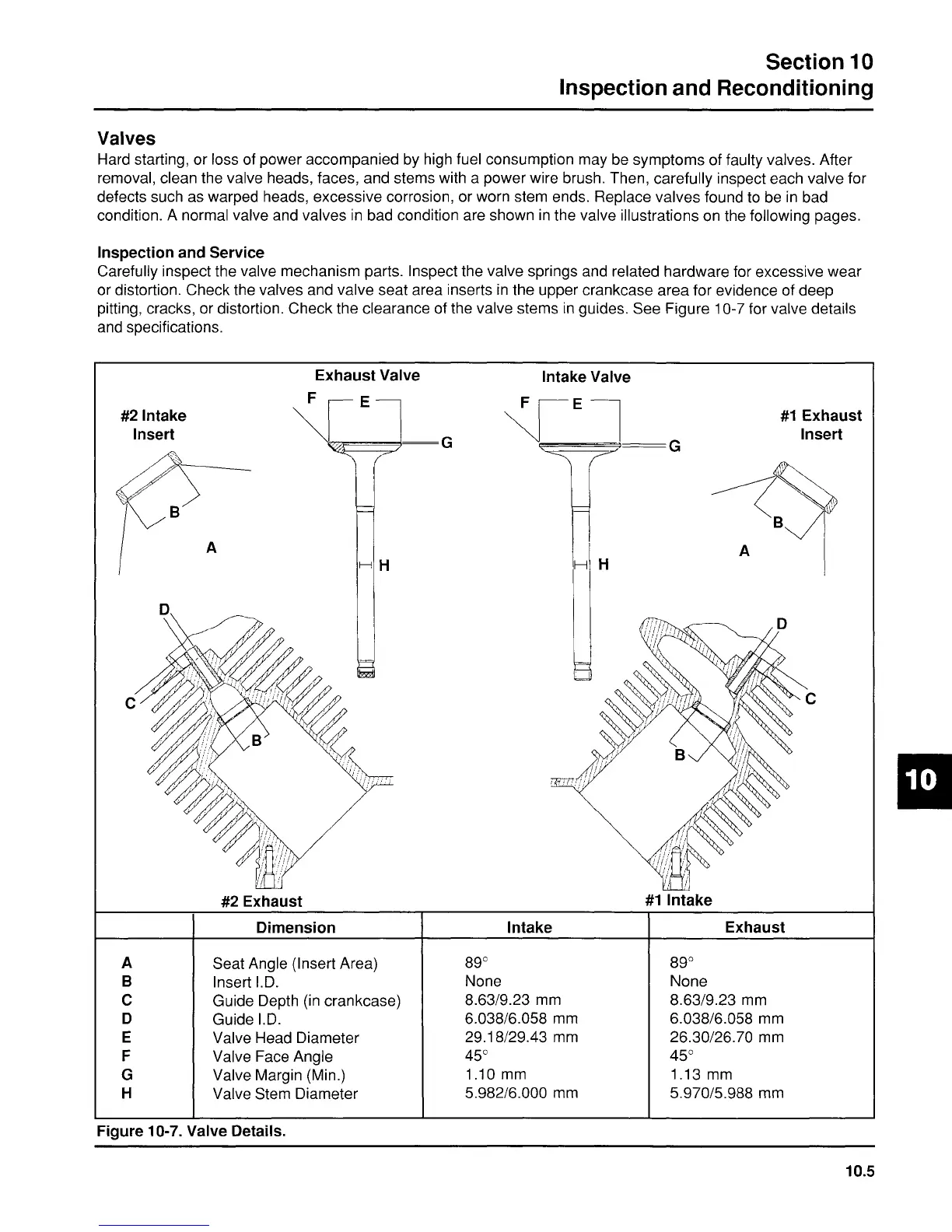 Page #87 background image