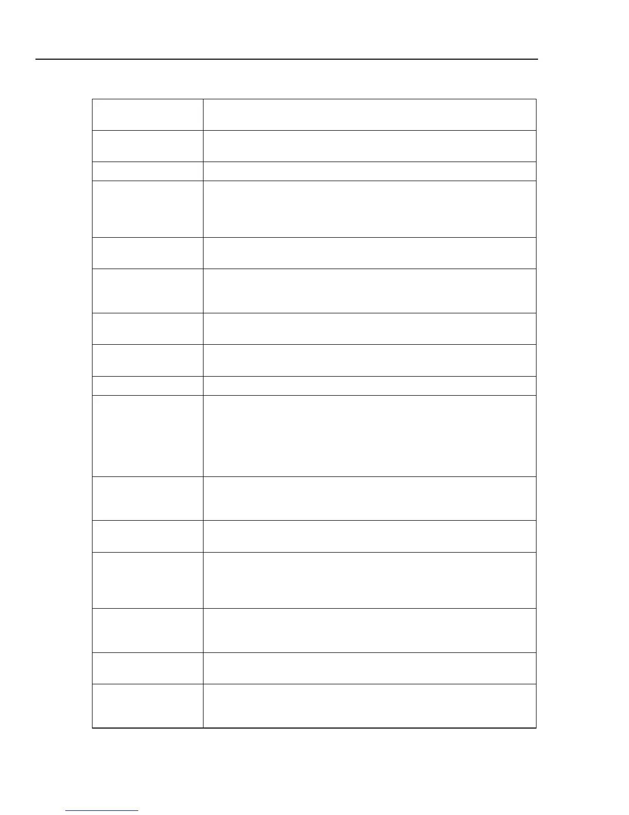 Page #142 background image