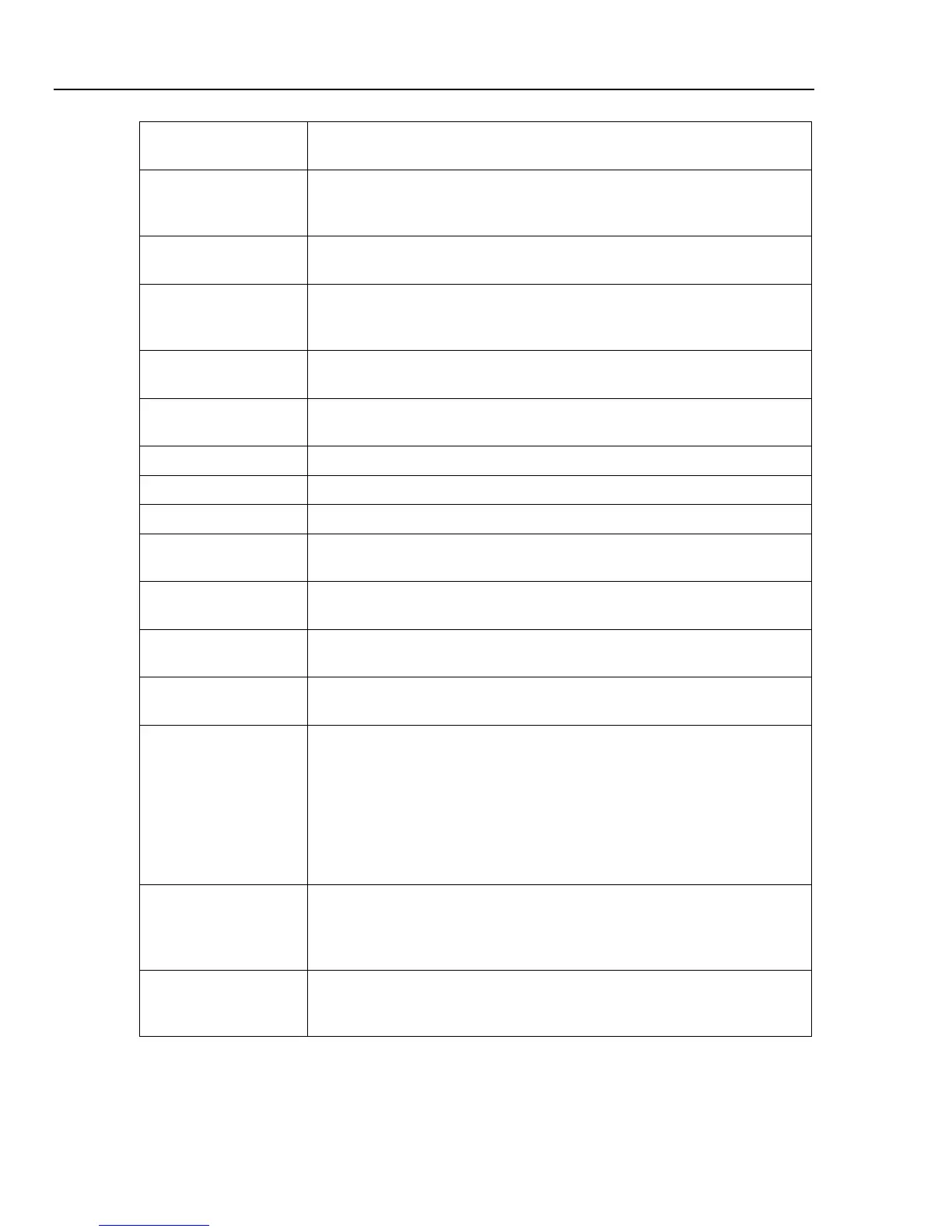 Page #146 background image