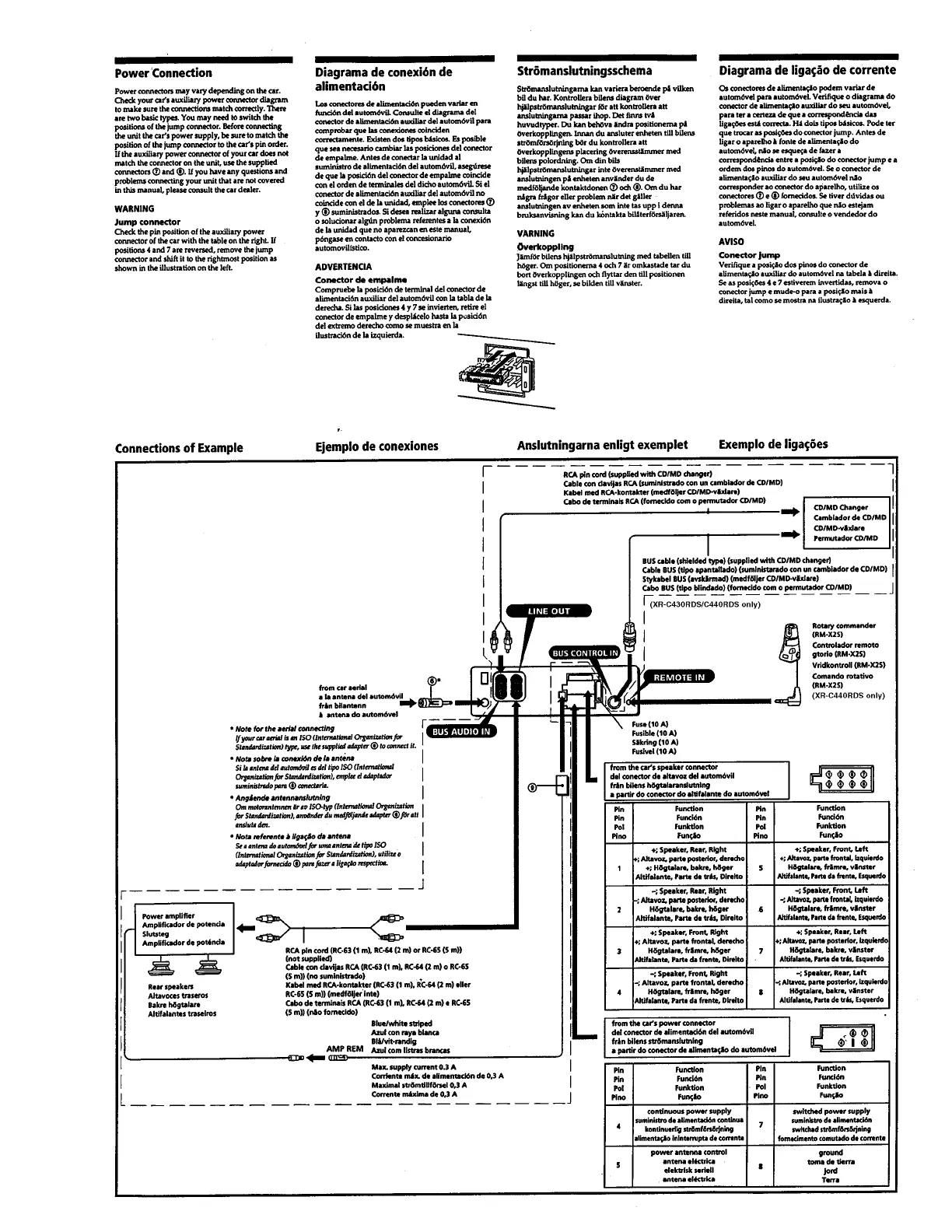 Page #7 background image