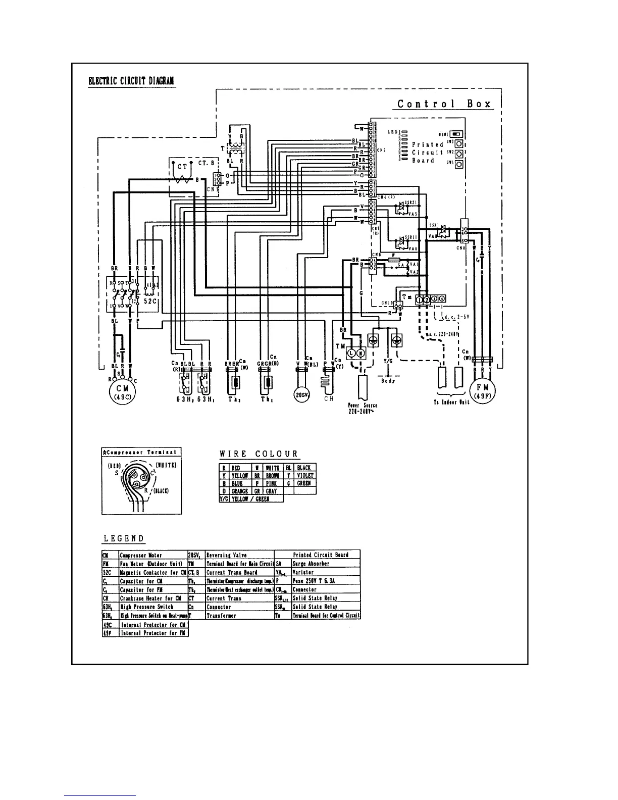 Page #28 background image