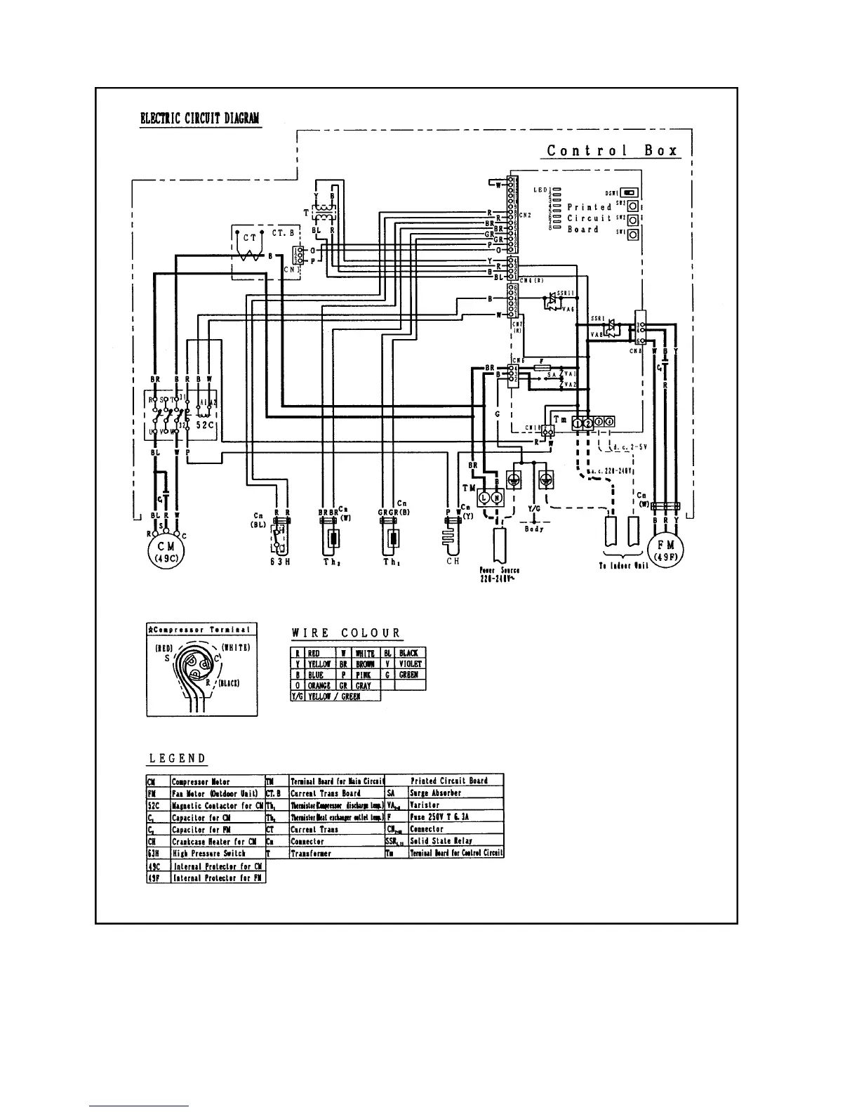 Page #32 background image