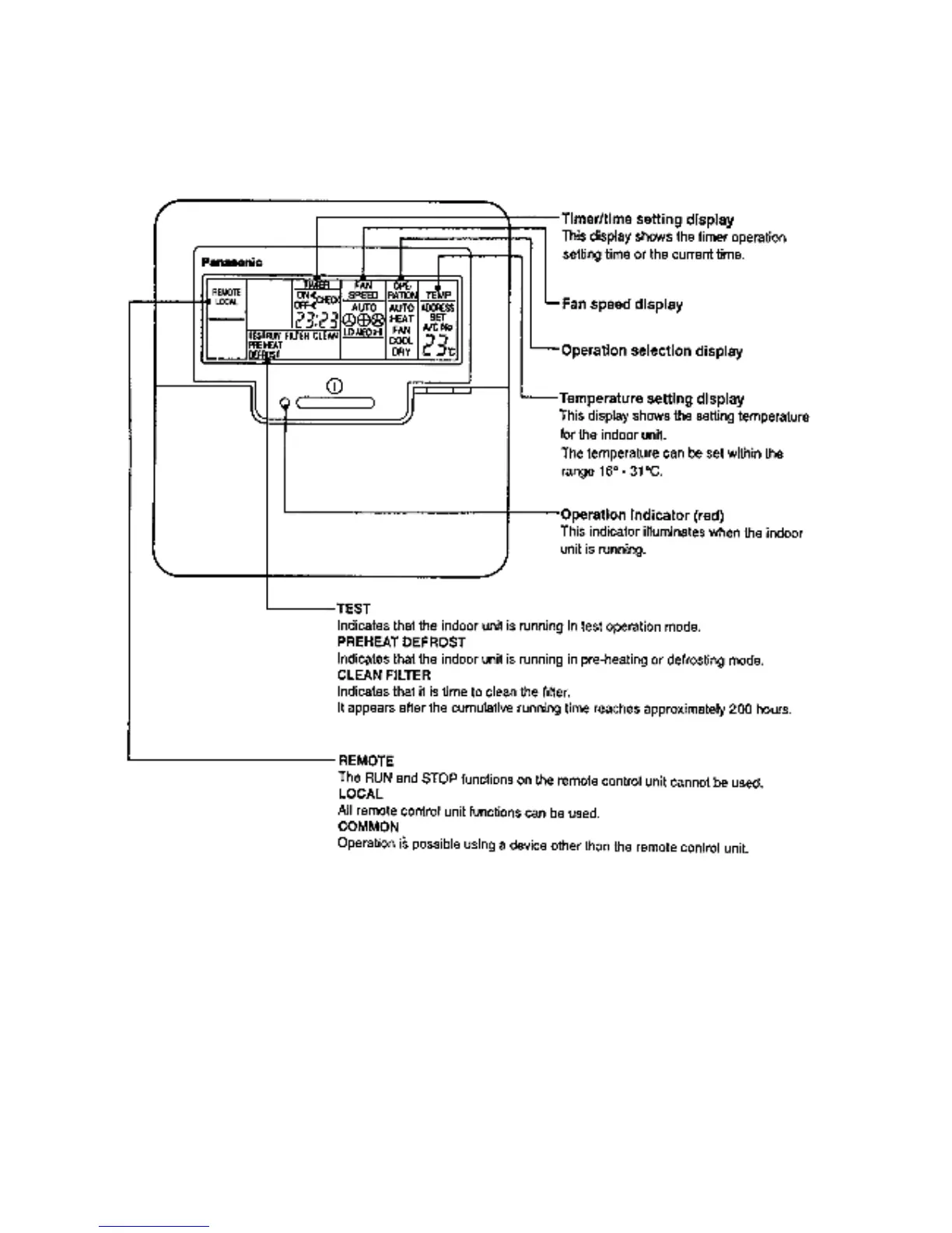 Page #42 background image