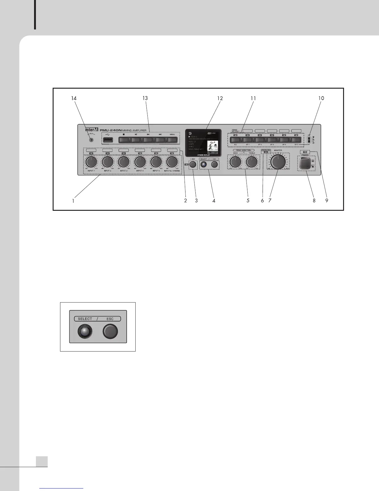 Page #6 background image